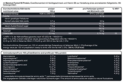 Mammut Formel 90 Protein Test - Rückseite