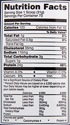 Inhalte und Makronährstoffe Gold Whey Test